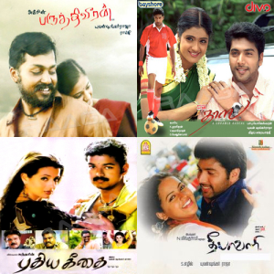 Rhythms Of Yuvan Shankar Raja