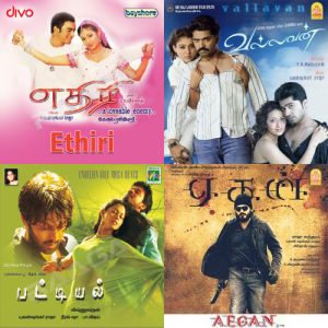 Rhythms of Yuvan's Soul