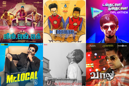Energetic Beats of the Youth