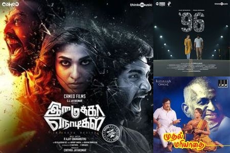 Dancing Under Chennai Skies