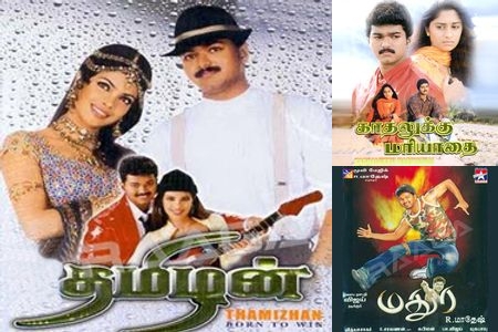 Rhythms of Rising Stardom